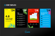 2024 Spotify Wrapped Templates (Canva)